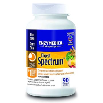 Digest Spectrum - Digestion